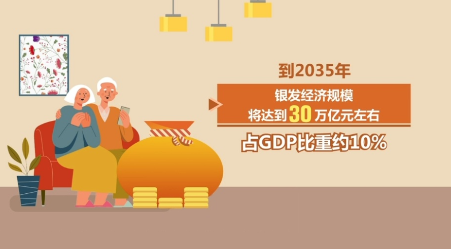 中国银发经济产业 中国银发经济产业